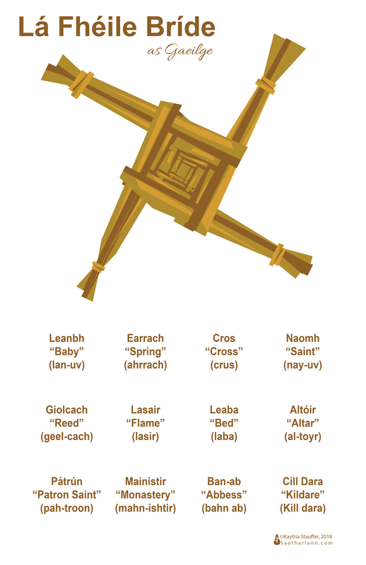Seachtain na Gaeilge tweet media