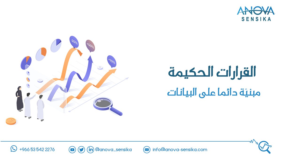 anova_analysis's tweet photo. عليك استخدام البيانات الخاصّة بعملائك بمنصات التواصل الاجتماعي وخصائصهم الديموغرافية ومشاعرهم تجاه منتجاتك لتحسين علامتك التجارية وأخذ قرارات مفيدة  وفعالة بواسطة أداة التحليل الاجتماعي من انوفا سينسيكا
#أنوفا_سينسيكا
#الرصد_والتحليل_الإعلامي https://t.co/ymQ5HtPWfm