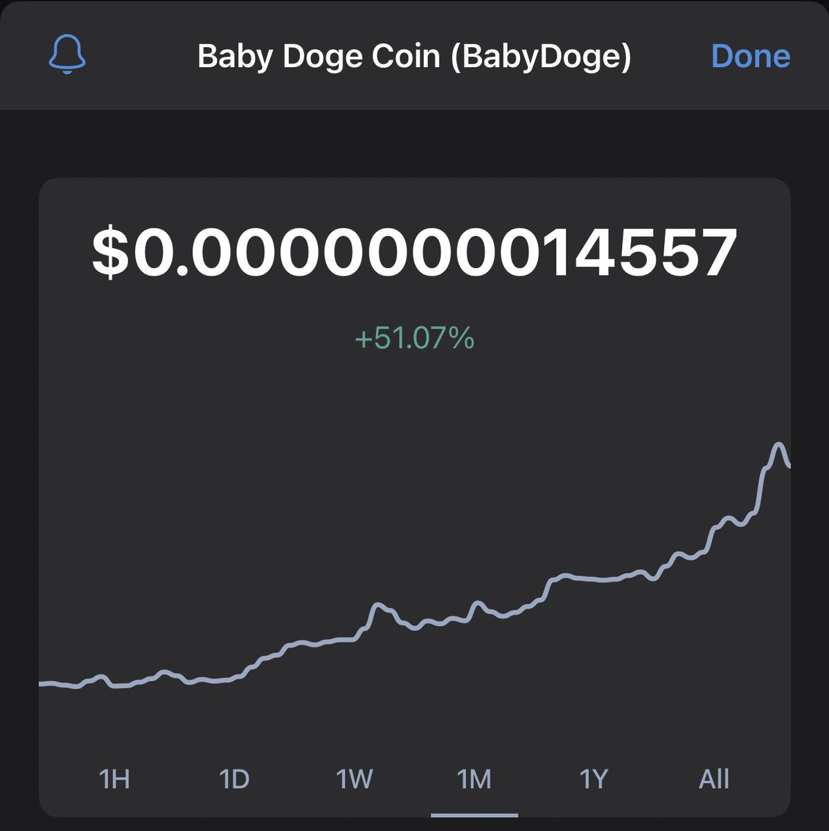 lillyvivvi's tweet photo. #BabyDoge is quietly up 51% in the past month. Almost no one is talking about it https://t.co/HgrZmY5A9j