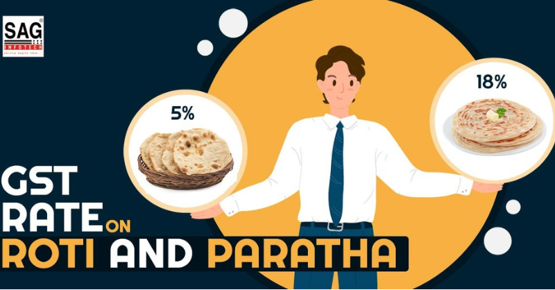 gsthelpline's tweet photo. In this article, you can simply understand why the #GST rate on π«π¨ππ’ is 5% and 18% on the π©ππ«πππ‘π. Also, we covered some judgments and the best FAQs.
#gstrate #CBIC #GSTHSNCode