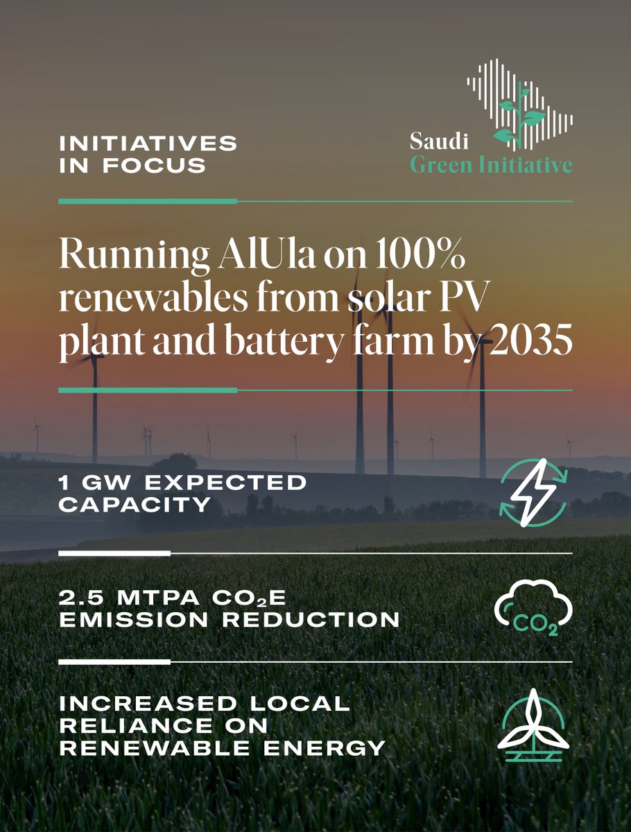 SGISaudi's tweet photo. .@RCU_SA aims to run completely on renewable energy drawn from a solar PV plant and battery farm by 2035.
Harnessing the power of the sun, the plant will:
🔋Provide for local energy needs 
🚫Reduce CO2e emissions 
🌞Contribute to KSA’s green energy transition https://t.co/IZzgd2BTde