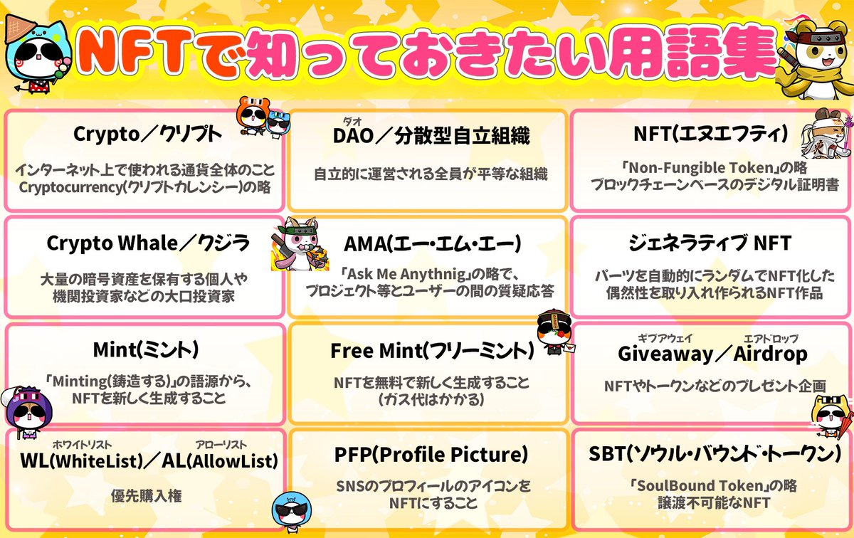 sui_traveler's tweet photo. 現在本業の仕事で使う、NFT🔰の方向けの用語をまとめていたのですが💡これこっそりそのまま引用しちゃおうと思い、図解にしました🤣w

フリミン案件のおかげでNFTに興味を持つ方が、ここ2日で凄い増えていて、毎日新しいワクワクする何かが起こる、本当楽しい世界ですね����🌎 https://t.co/LbqV7MhzOd