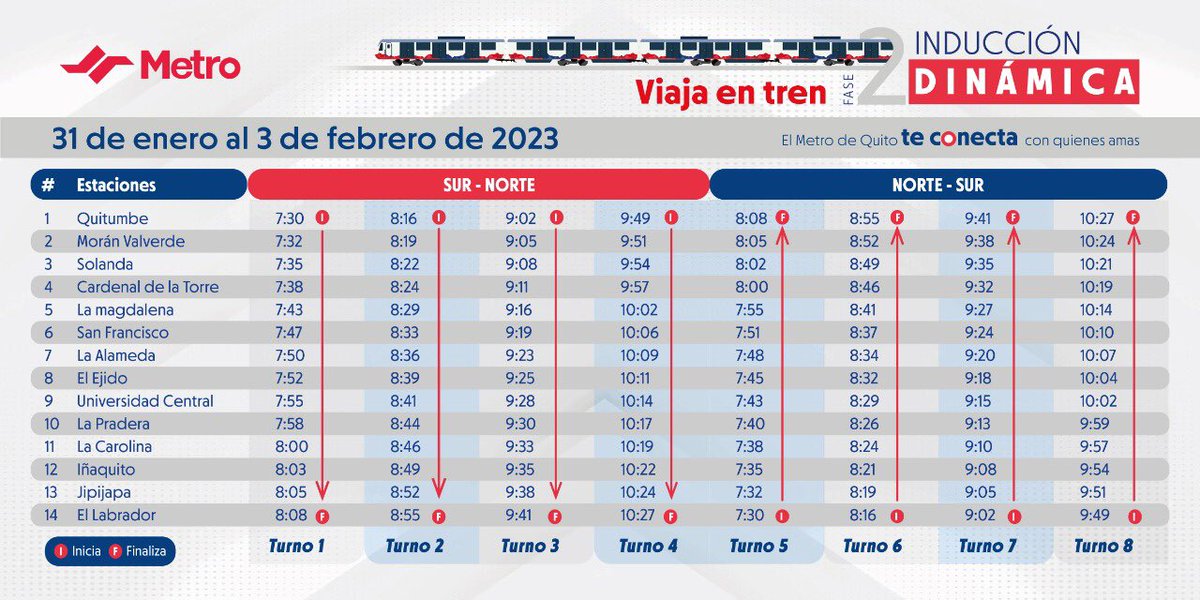 MetrodeQuito's tweet photo. Feliz semana 🙌🏻 . Te presentamos los horarios de nuestros viajes 🗓️ disponibles desde el día de mañana, martes 31 de enero.
Planifica tu tiempo⏰ y llega con anticipación a las estaciones.
#ElMetroTeConecta con quienes amas 💗 https://t.co/QcgbEYDLvF