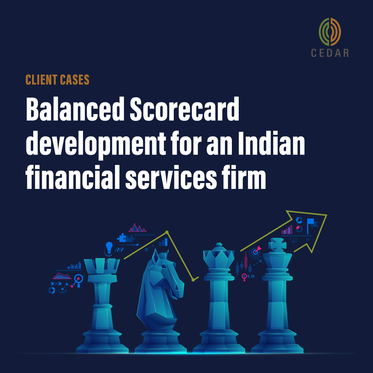 cedarmgtcons's tweet photo. #casestudy
Cedar recently assisted a top independent #financialservices firm in #India in reviewing & updating their existing business strategy with the #BalancedScorecard approach.
https://t.co/DZr3nCjxS3
#casestudies #strategyconsulting #BSC #businessstrategy #strategymap https://t.co/NdUDQAwz9X