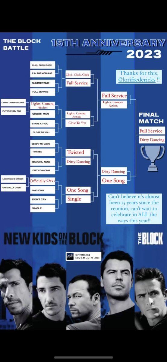 emmcruzzz's tweet photo. dirty dancing supremacy🤝🏽
#blockbattle
(Shoutout to @BlancoDiddy for this!) https://t.co/mRqrakVOrt