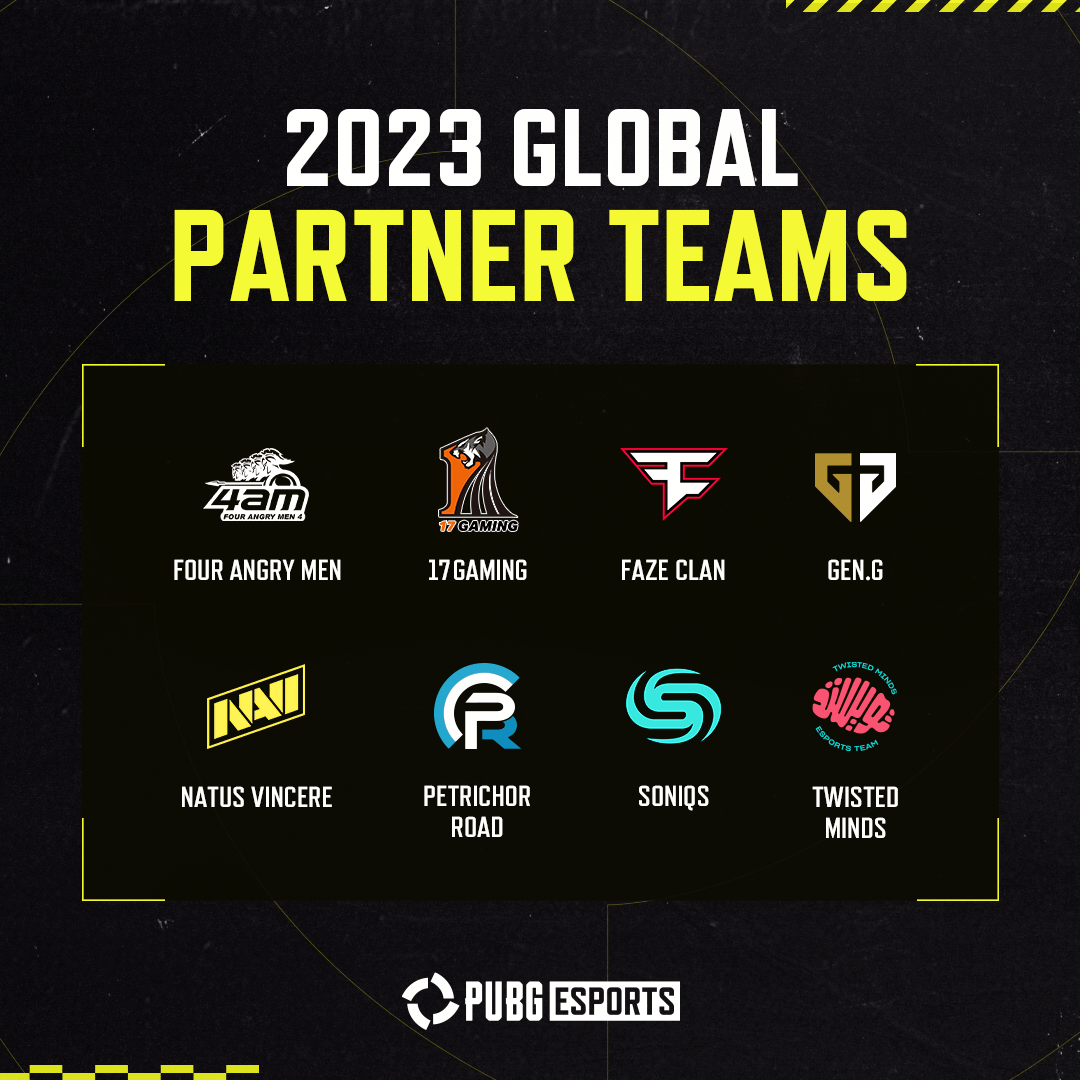 PUBGEsports's tweet photo. 🚨𝗚𝗟𝗢𝗕𝗔𝗟 𝗣𝗔𝗥𝗧𝗡𝗘𝗥 𝗧𝗘𝗔𝗠𝗦🚨

✔️ Four Angry Men
✔️ 17Gaming
✔️ FaZe Clan
✔️ Gen.G
✔️ Natus Vincere
✔️ Petrichor Road
✔️ Soniqs
✔️ Twisted Minds

#PUBG #PUBGesports #esports #GlobalPartnerTeam https://t.co/CP9vnXaiWA