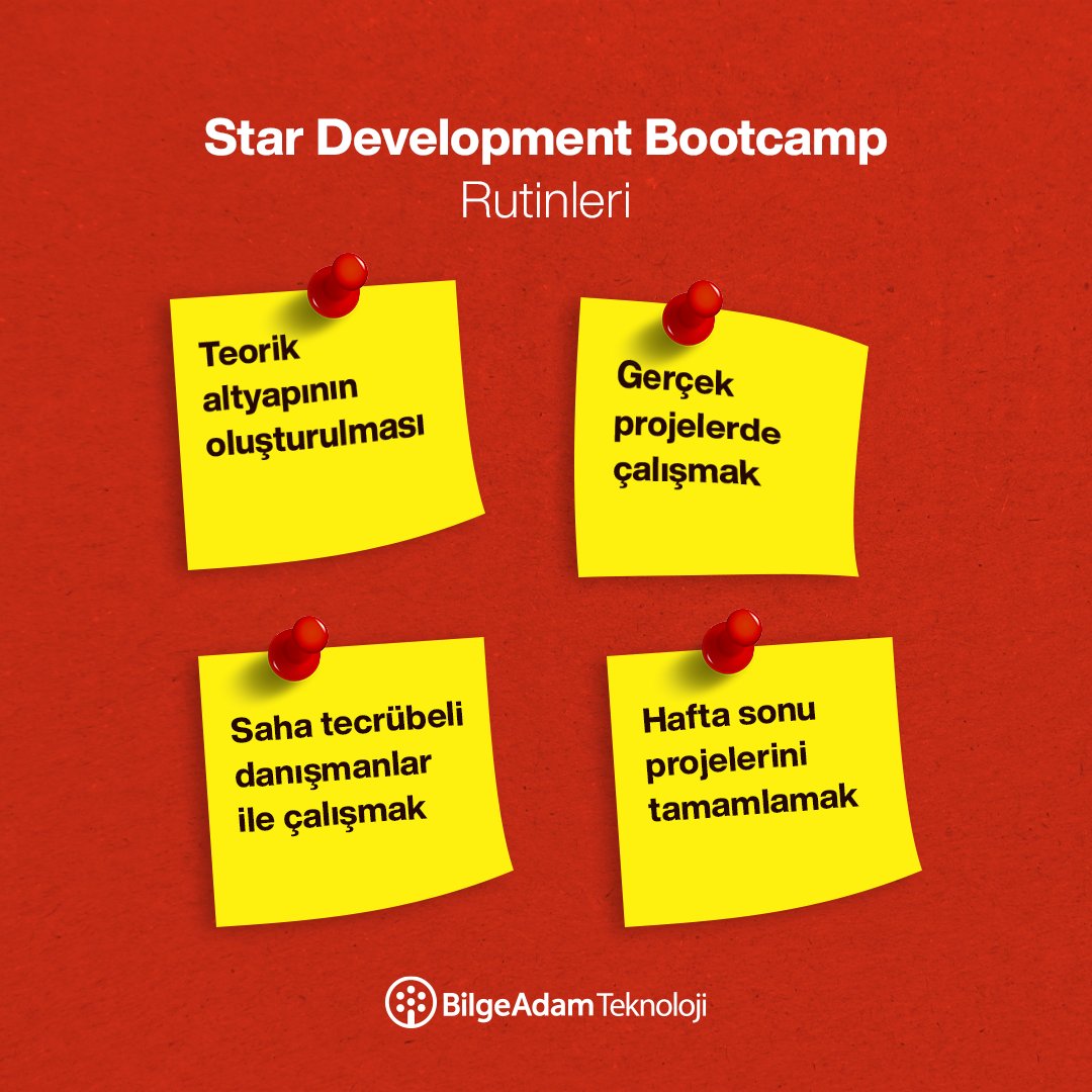 ba_stardev's tweet photo. #StarDevelopmentBootcamp Programı’na katılarak hem öğrenmeyi öğrenecek; hem de gerçek projelerde yer alarak teorik bilginin yanında pratiğini geliştirme şansı elde edeceksin.
#BilgeAdamTeknoloji #SDB #Kariyer #YeniMezun #BT #BilişimTeknolojileri #Pratik #YetiştirmeProgramı https://t.co/NmsUPc54Ig