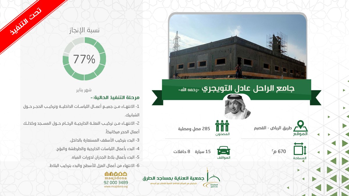 msajidona's tweet photo. 🛠️

تقرير جامع الراحل #عادل_التويجري -رحمه الله- 

لشهر يناير 2023م
الواقع على طريق #الرياض - #القصيم 

نسبة الإنجاز: %77

للمساهمة في إكمال المبلغ: 👇
🔗 https://t.co/3aXYNYtbto  

#مساجدنا_على_الطرق https://t.co/37f8jVAB5H