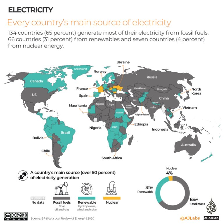tweetbradhansen's tweet photo. @yeahbut @DanielBleakley Because electricity is free and carbon neutral… (please read with heavy sarcasm) https://t.co/dMgMpqQVfN