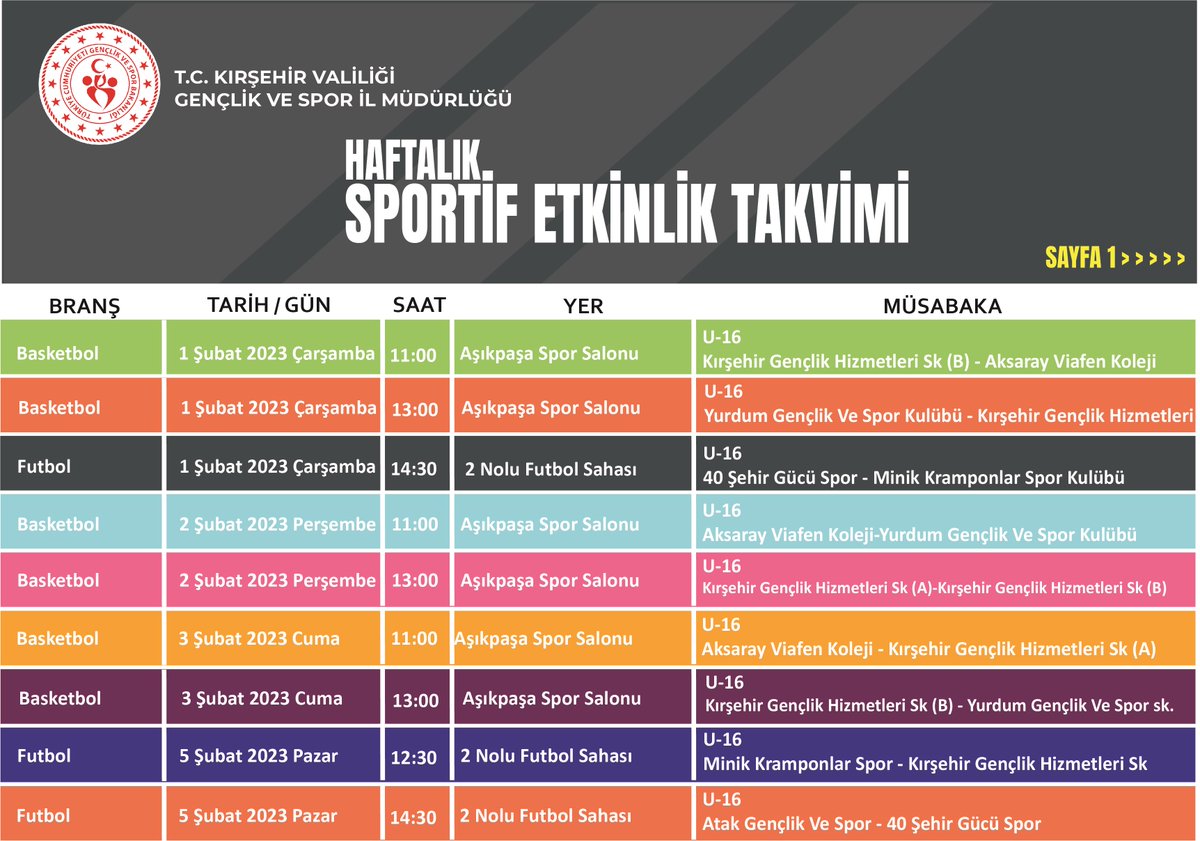 01 - 05 Şubat 2023 tarihleri arasında gerçekleştirilecek olan müsabakalara ait sportif faaliyet takvimi yayımlandı...
"Sporla Yaşa Kırşehir"⚽️🏀⚾️🎾🏐🏸🤿🥊🏋️‍♀️🤼⛹️‍♂️

<a href="/gencliksporbak/">Gençlik ve Spor Bakanlığı 🇹🇷</a> 
<a href="/kasapoglu/">Dr. Mehmet Kasapoğlu</a>