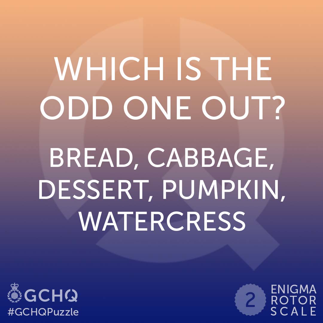 GCHQ's tweet image. New week.
Same task.
#GCHQPuzzle time!
⬇️