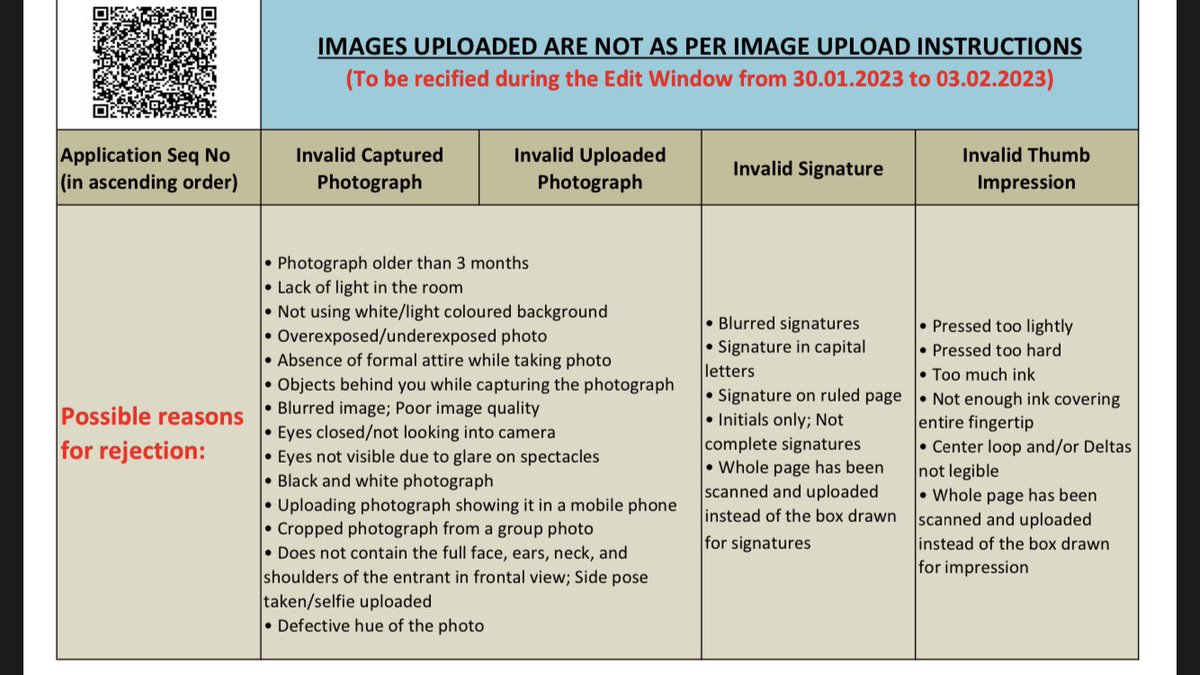 List of NEETPG2023 candidates who need to correct images has been uploaded .
Go through it and rectify if prompted
natboard.edu.in/viewUpload?xyz… 
Click👆
#neet #NEETPG23 #neetpg2023postponement #NEETPG #NEET  #NEET  #NEETPG2K23  #Neet2023postponed #neetpgpecharcha