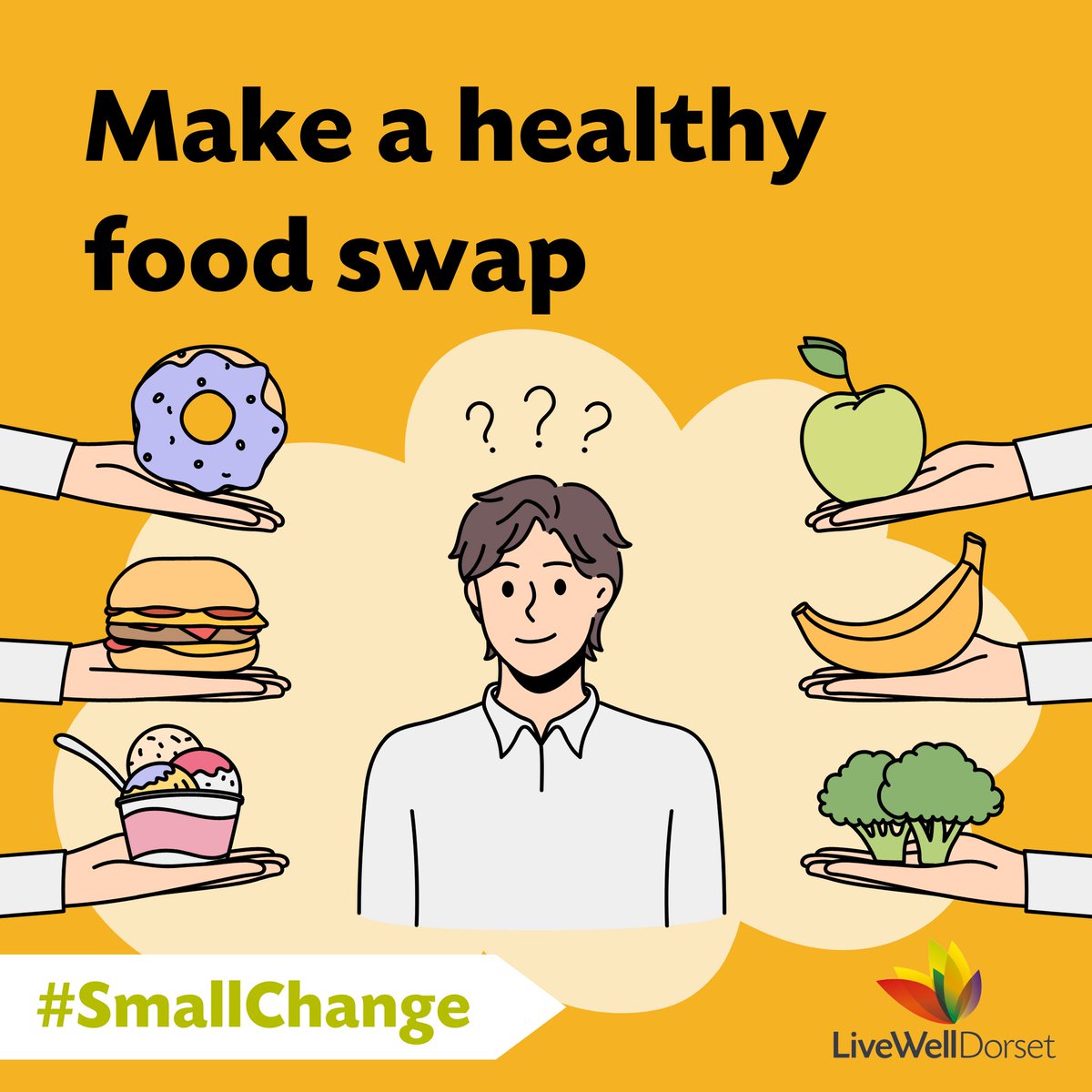 LWDorset's tweet image. Today’s #SmallChange: make a healthy food swap 🍬🥝

There is so much hidden sugar in our food. Did you know that simply swapping to plain cereals can cut a family's sugar intake by a quarter of a 1kg bag of sugar over four weeks? Try some swap ideas:  orlo.uk/D1AmU