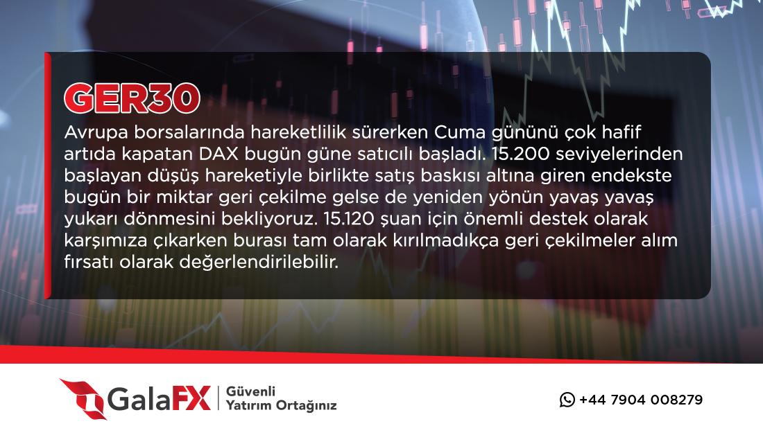 📌 GER30

#forex #endeks #ger30 #DAX #forextrader #galafx