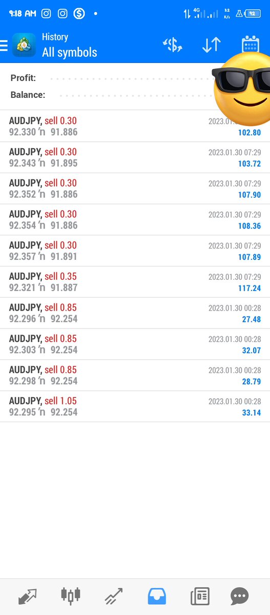 BlessedSinneer's tweet image. Thanks to @KojoForex I was actually holding this trade since last week #kojoforex
