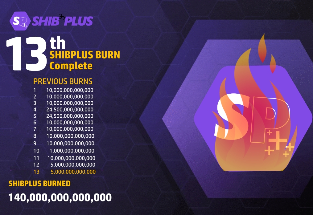 inajang4's tweet photo. #Burn of 5T #SHIBPLUS is complete!!🔥🔥🔥

We have completed the burn of 140T #SHIBPLUS by today and the more burn will happen!!🔥🔥🔥

#SHIB #reward #PLUS #PlusProtocolToken #Polygon #MATIC #BNB https://t.co/za24wskwQI