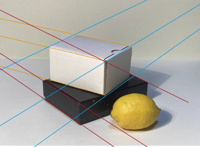 静物画において2点透視の消失点は画面の中にはまずありえないというのは感覚的にわかるが、実際どれぐらいありえないかという図。 