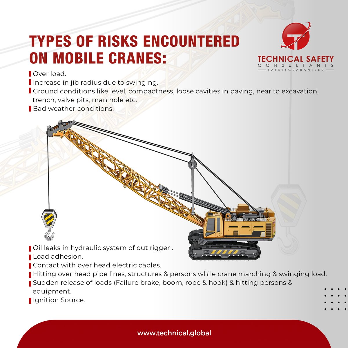 Always lift loading gently & operate crane motions smoothly to avoid load swinging. Use steady lines where necessary & where the load presents a wind-catching area

#technicalsafetyconsultants #ppe #mobilecrane #technicalsupport #technicalservices #safety #construction #corrosion