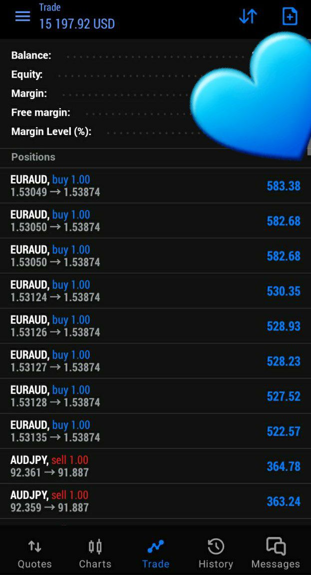 SamTheoscar's tweet image. Another day with the king of bluesss
#kojoforex 
@KojoForex