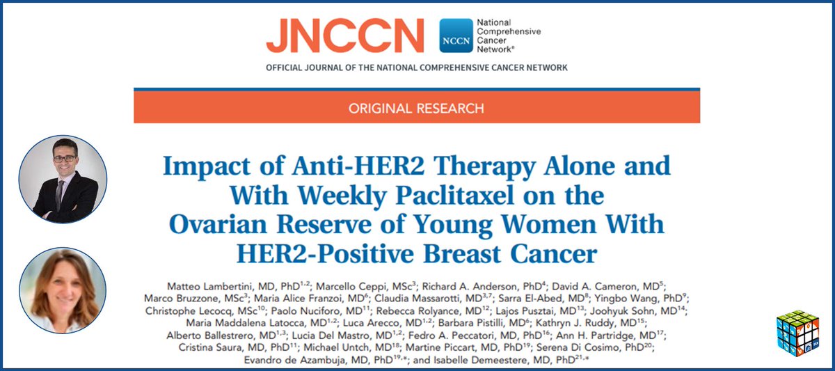 🚨 New Lab publication Alert!! ⭐️⭐️⭐️ @matteolambe new original article: impacts of #breastcancer therapies on the ovarian reserve 👉jnccn.org/view/journals/… #fertility #oncofert #reproteam #science #cancer #Oncoalert @JNCCN @OncoAlert