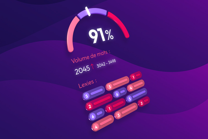 Notre IA exclusive pour vous assister dans la rédaction de vos contenus SEO📝

On offre toujours 100 000 mots à l'inscription

➡️ La licence Small : 50 000 mots + 100 000 mots offerts le 1er mois

Venez tester : 150 000 mots pour 27 €, sans engagement

👉 vitemontexte.fr