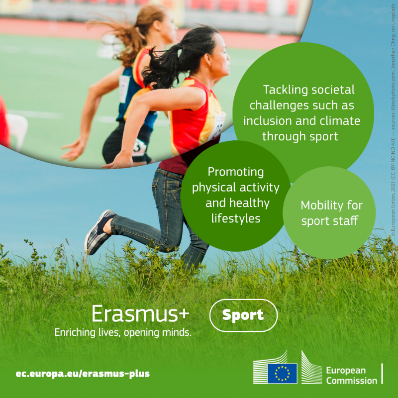 For the 2021-2027 period, we have committed €470 million - almost double the amount of the previous funding period - to #sport actions under #ErasmusPlus to support:

✅cooperation between organisations
✅learning mobility for individuals
✅not-for-profit events &amp; more!