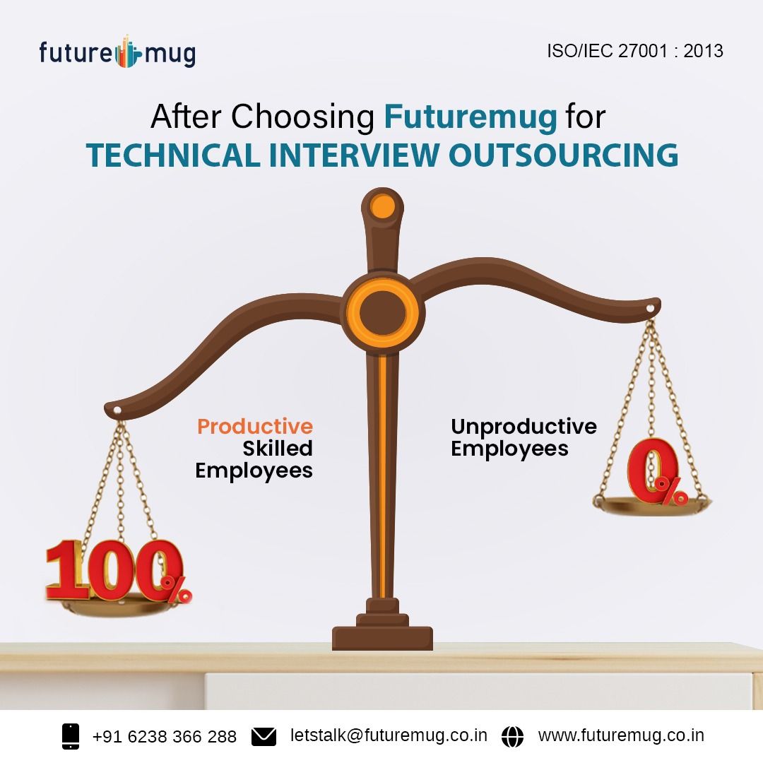 Future_mug's tweet image. We Help you Hire Super-Skilled and Productive employees for your Company for a smooth &amp;amp; efficient run Consistently.

Visit us at futuremug.co.in
Email id :letstalk@futuremug.co.in
Contact us :+91 6238366288

#Futuremug #TechnicalInterviewOutsourcing  #Interviewoutsourcing