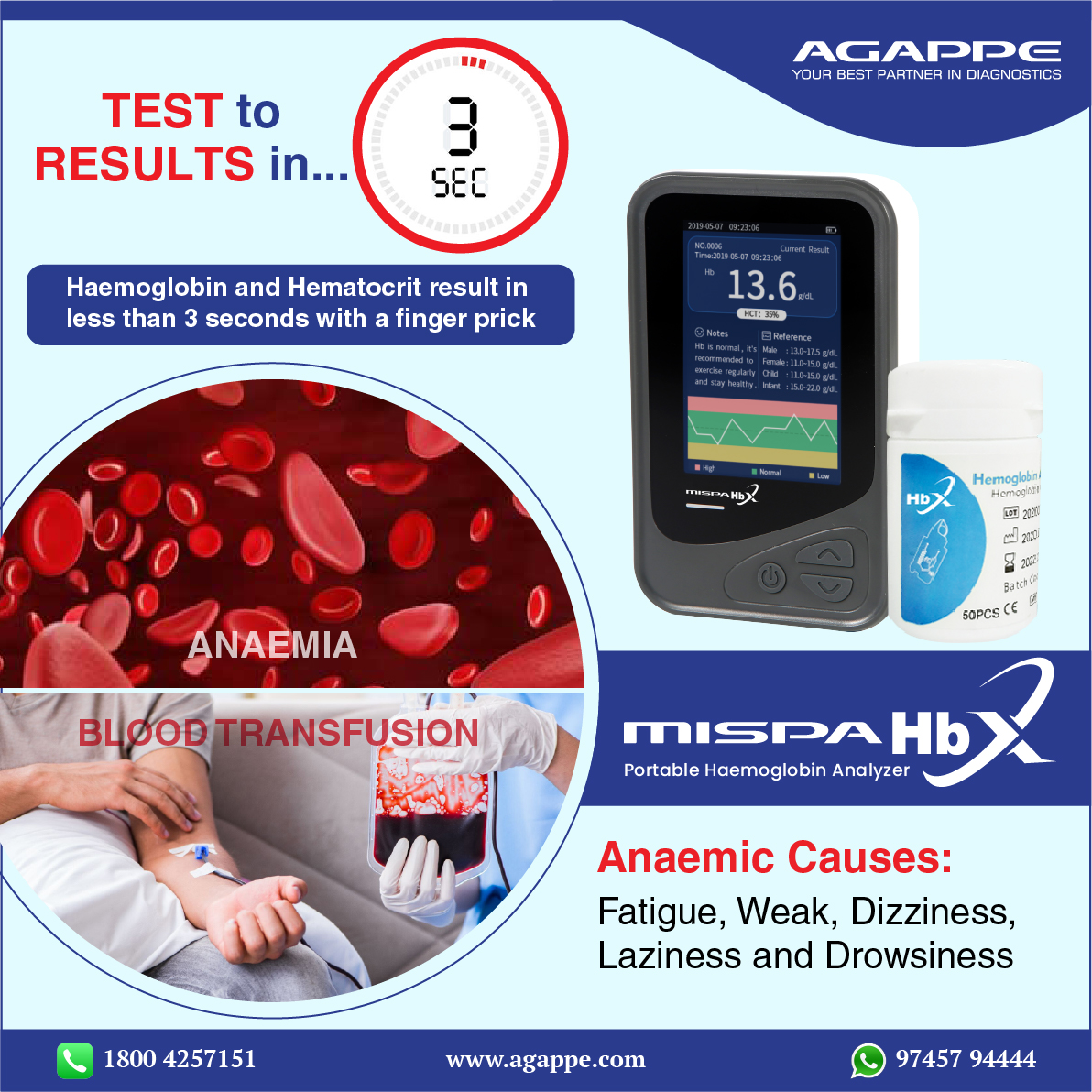 agappeltd's tweet image. Shop the best quality portable hemoglobin analyzer - Mispa Hbx

more info : zcu.io/7e98

#agappe #poctesting #pointofcare #mispa #hbmeter #medicaldevice #pathology #laboratory #hospital #icucare