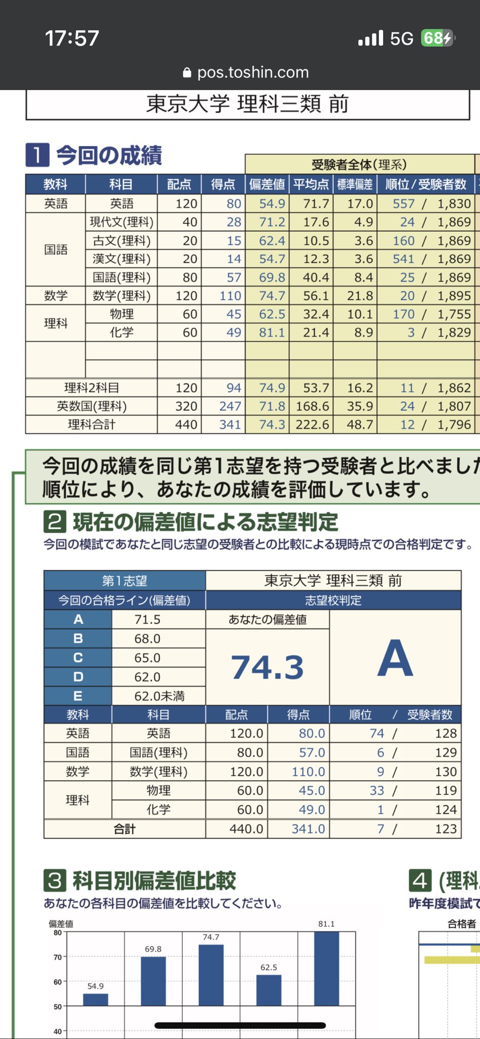 東大模試理科 2025-東京大学への理科〈物理・化学・生物〉 実戦模試演習 (駿台