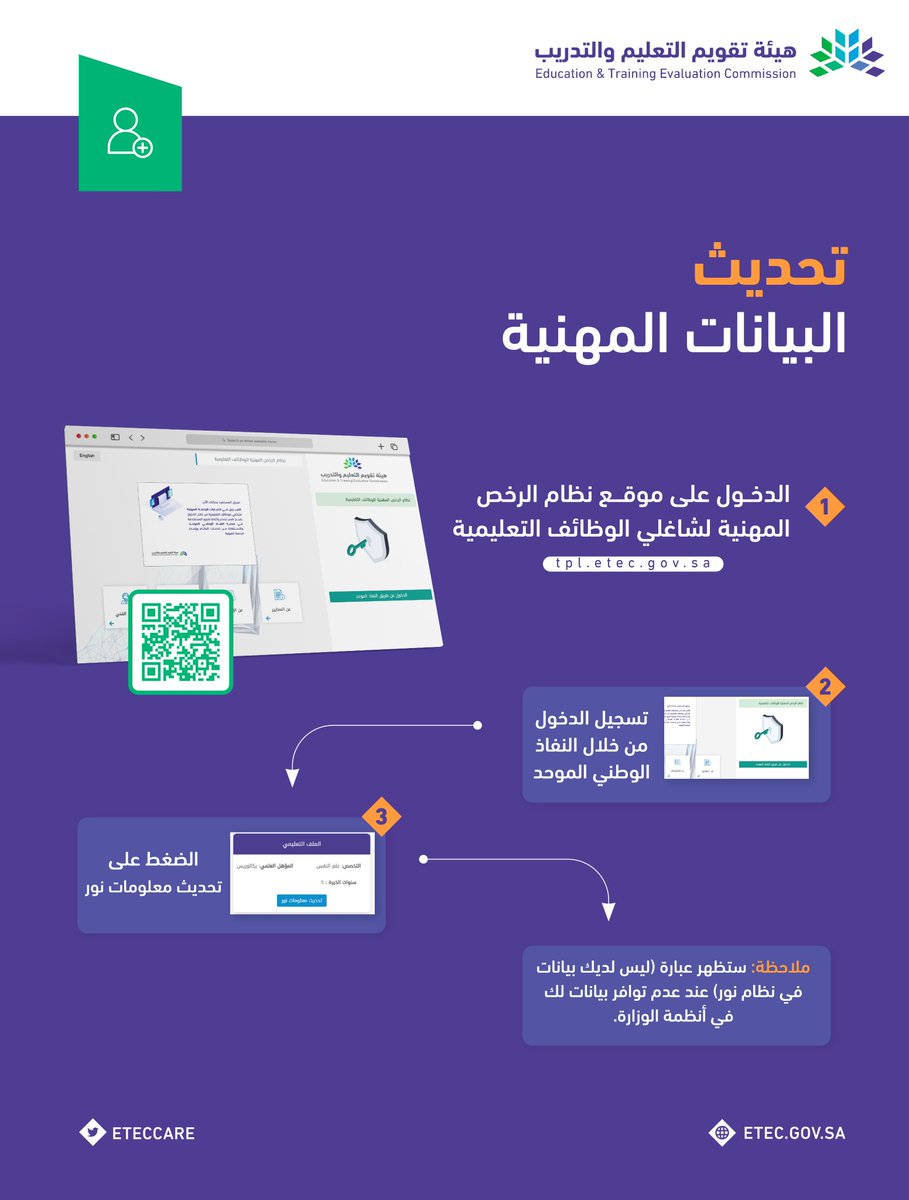 العناية بالمستفيدين tweet media