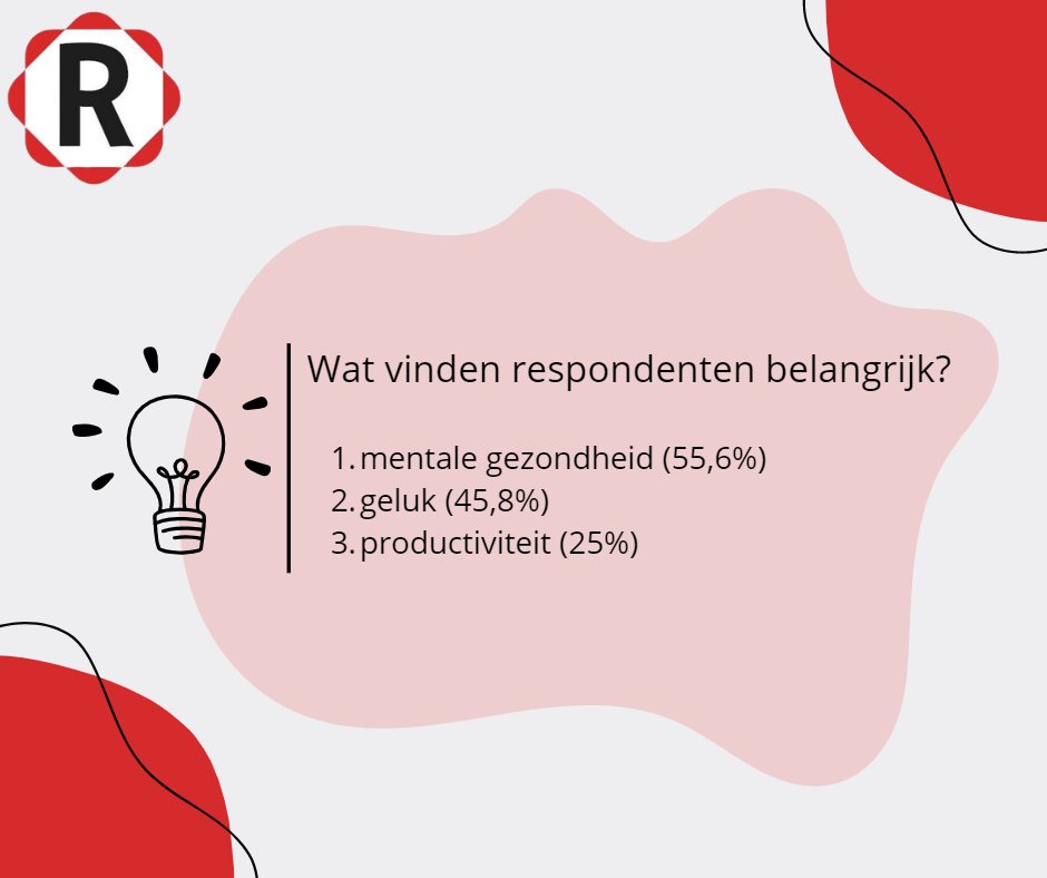 Recruitmentlab tweet media