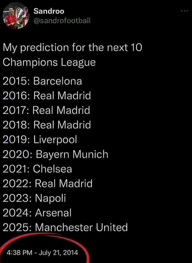 Who Will Win The Champions League In 2023?