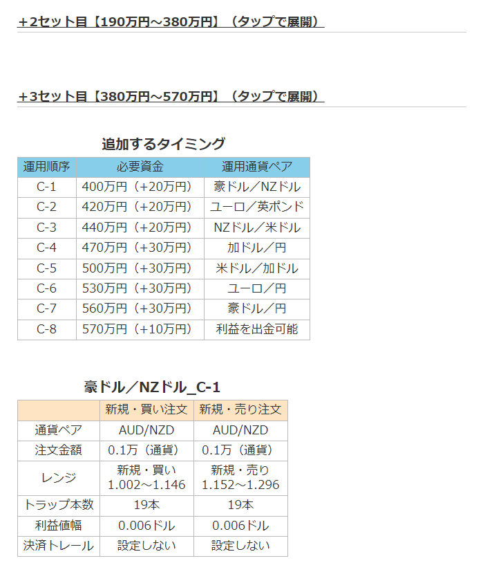 semiritaia_suzu's tweet photo. 【自分年金作りの設定追加について】
#トラリピ鈴

設定追加の方法をまとめ直しました！！
これで380万円以上の資金追加をする際に、今までよりも小刻みに設定を追加できます。

ただ、大幅な改修になったので、記載ミスや分かりづらい点があれば教えてください(^^ゞ

詳細⇒https://t.co/XuyG2dUDYu https://t.co/BcWWQMk2BH
