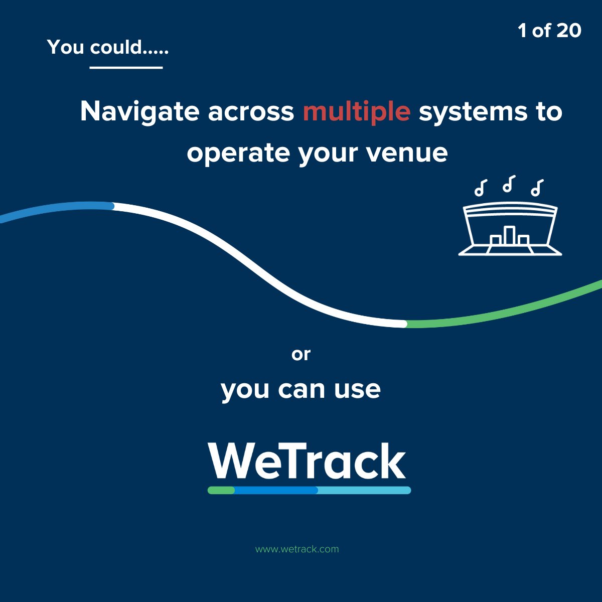 The WeTrack thought for the day.