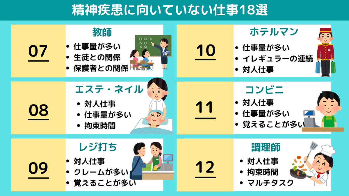 Zzz( シイナ ˘ω˘ ミノル )スヤァ on Twitter