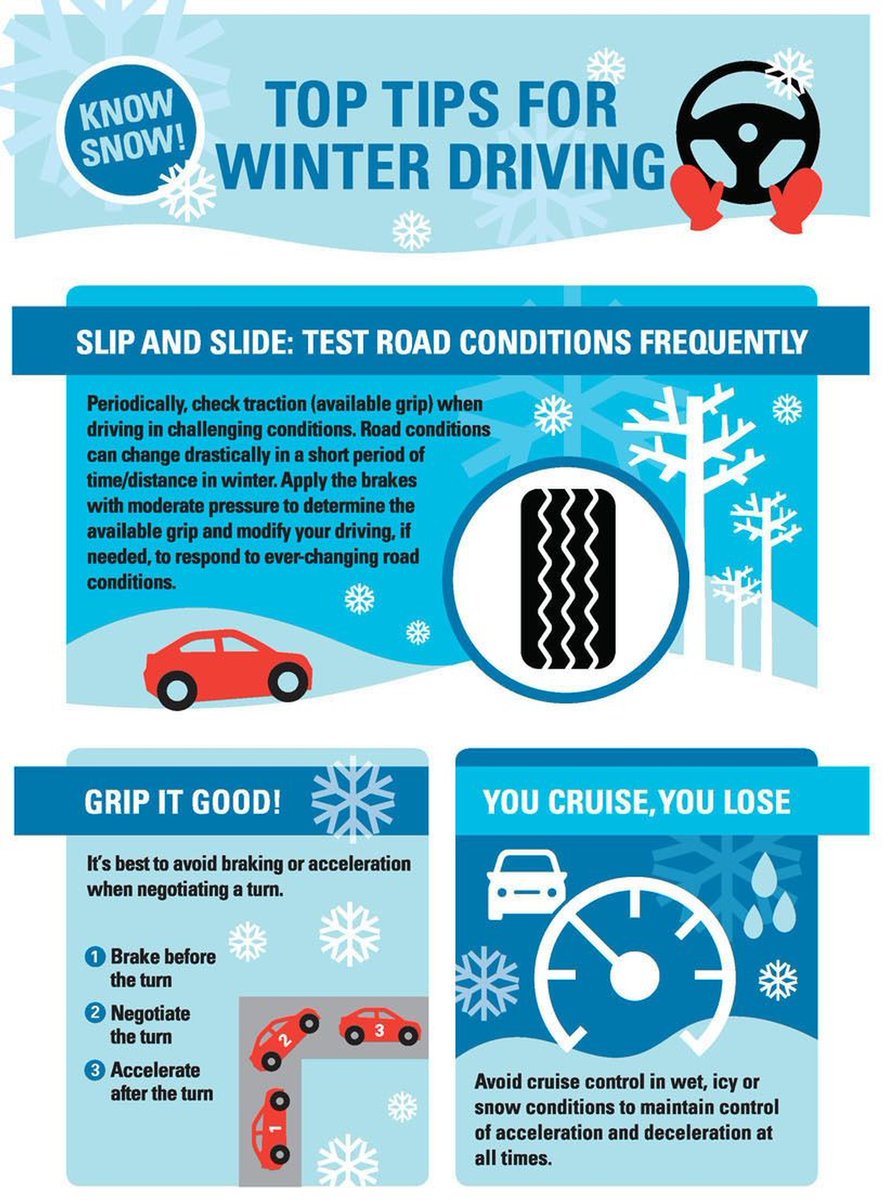 MedStarEMSInfo's tweet photo. The winter storm of 2021 taught us a lot about winter weather plans that may help you during the predicted winter weather this week. MedStar crews are on 2 rollover crashes already! See potentially life saving tips here: https://t.co/21qo31RaOn https://t.co/ZJiSHgUWOy