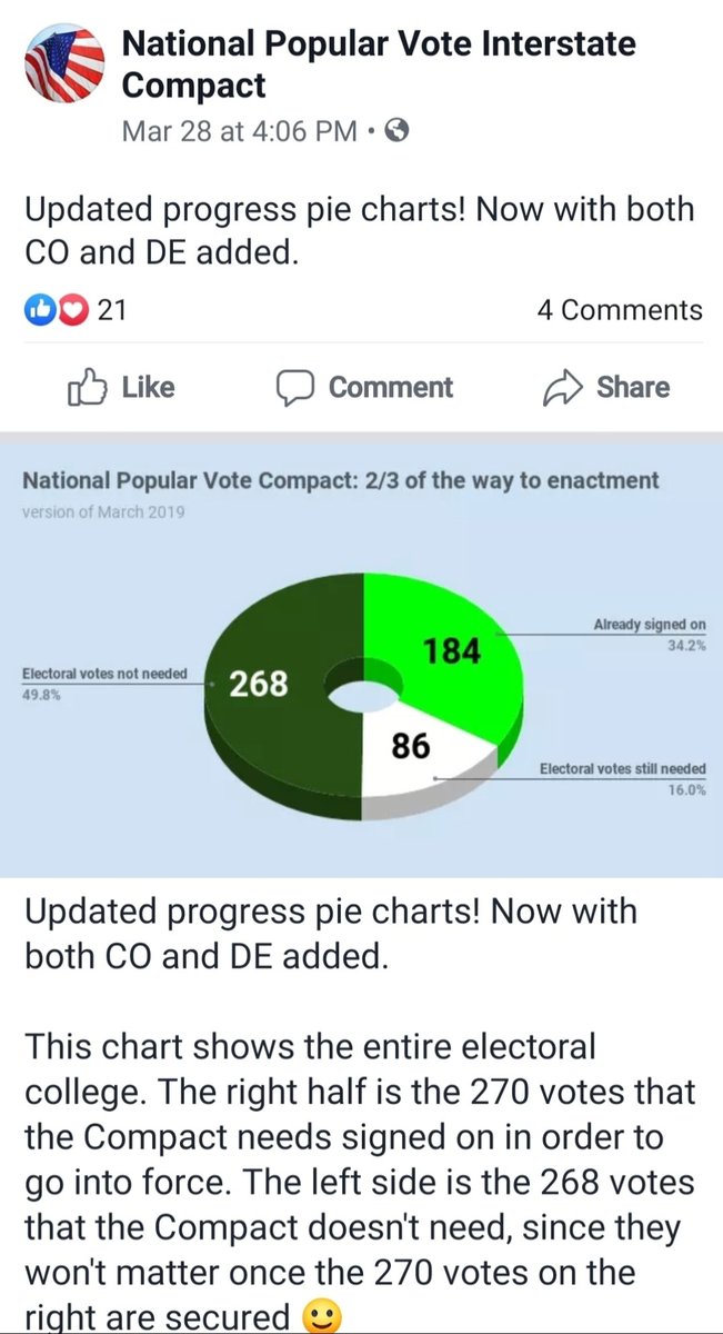 lanae2022's tweet photo. 🚨National Popular Vote admits that the left side of the pie chart, the states equaling 268 Electoral Votes WON'T MATTER when they reach the 270 Electoral votes to activate the compact scheme.
WOW!! I thought all States mattered...☹
#StopNPV #SaveTheElectoralCollege https://t.co/0uviuk6RJL