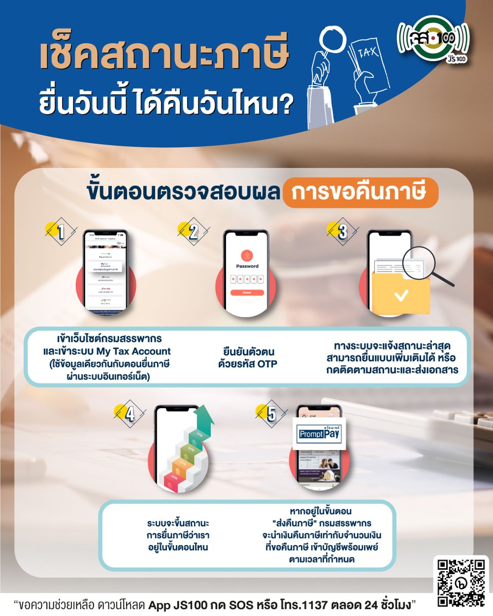 js100radio's tweet photo. ✅เช็คสถานะภาษี ยื่นวันนี้ ได้คืนวันไหน❓
อ่านเพิ่มเติม : https://t.co/LRyWxAA2TZ 
#ภาษี #เสียภาษี #เช็คสถานะภาษี

ดาวน์โหลดแอปพลิเคชัน #JS100 ได้ที่ >> https://t.co/FeDf8tautu https://t.co/YLIFWZnNcX