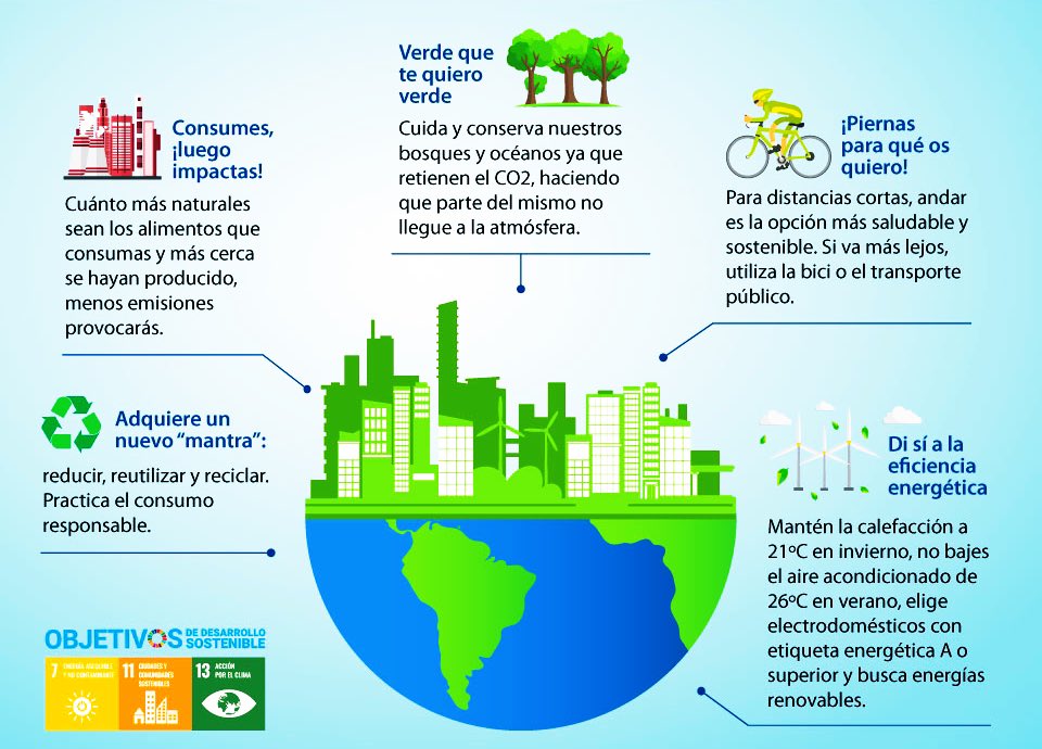 Kriscorti's tweet photo. 🌿 Hoy, día de 28 de enero de 2019, se celebra el Día Mundial por la Reducción de las Emisiones de CO2 
#DiaMundialdelaAccionFrentealCambioClimatico 🌍🌎♻️

#RCRGoingGreen 🌱
Pavimentos industriales sostenibles con optimización de diseño con productos certificados #LEED https://t.co/Hv3RJRlWqy