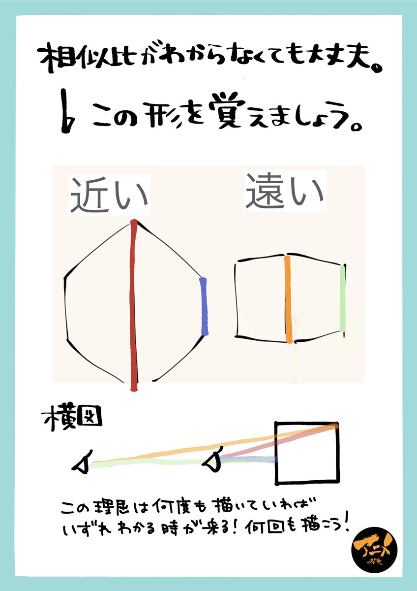 ゼロから学ぶパース
Lv.1「近い=大きく、遠い=小さく描く」
Lv.2「アイレベル=フラットに見えるところ」
Lv.3「1点消失の透視図法で箱を描く」
Lv.4「2点消失の透視図法で箱を描く」
Lv.5「遠近で箱を描き分ける」
Lv.6「自分の机上を描く」
Lv.7「近くの家や車を描く」
Lv.8「街を描く」… 