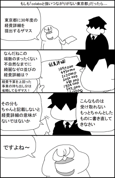 もしも「colaboと強いつながりがない東京都」だったら… 
