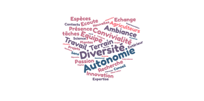 LaFNAMS's tweet photo. Et toi, pourquoi tu choisirais de venir travailler à la FNAMS 😉☘️🥕🌱?
#semences #CeuxQuiFontLesSemences #CeuxQuiFontLesEssais

https://t.co/6vZcTU62MN https://t.co/NX7aSYhF46