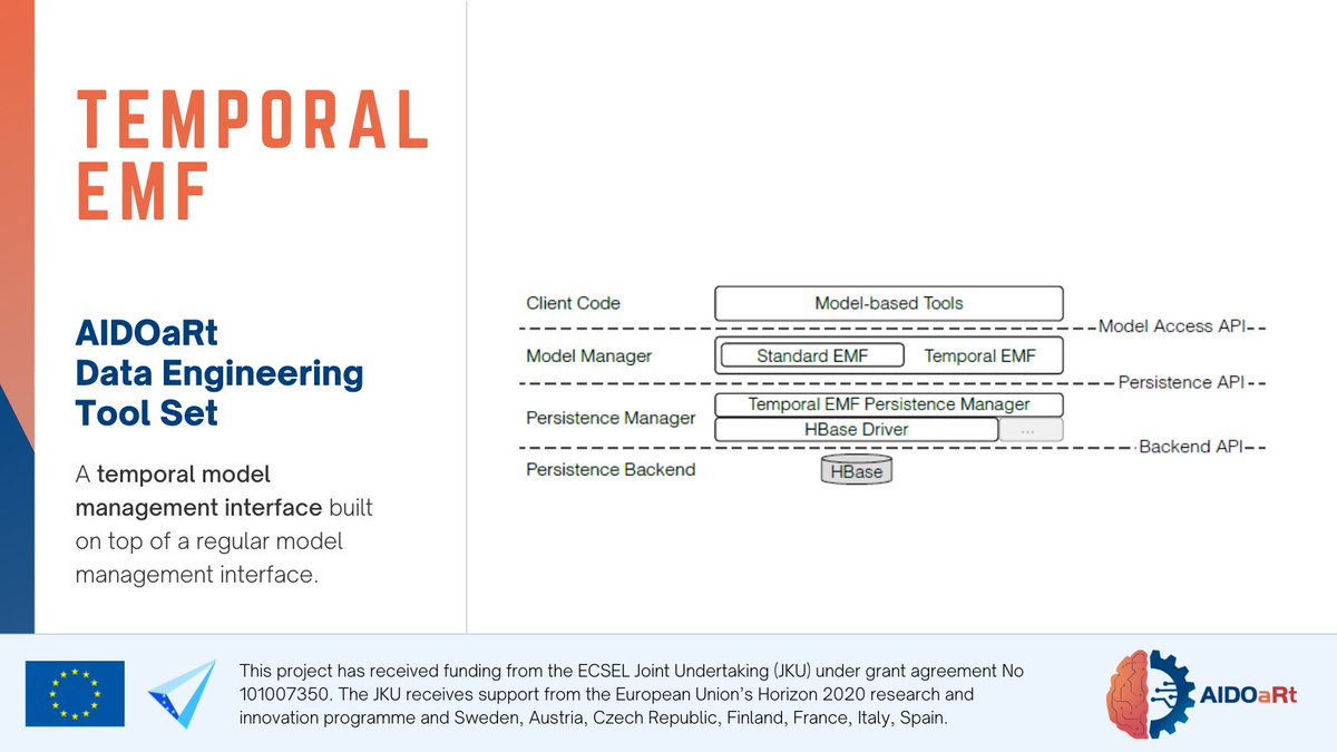 aidoart's tweet image. ⚙️ TemporalEMF, developed by @UOCuniversitat, is implemented as a #persistencemanager on top of #HBase, but other persistence technologies can be used as long as a proper driver is provided. #TemporalEMF offers lightweight on-demand loading and efficient garbage collection.