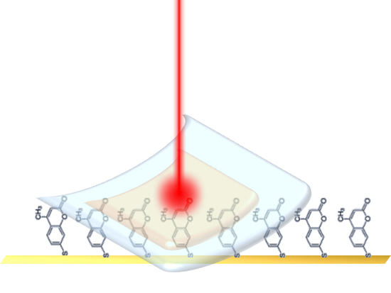Biosensors_MDPI's tweet image. #EditorsChoice:
📢 Flexible and Transparent Substrates Based on Gold Nanoparticles and TiO2 for in Situ Bioanalysis by Surface-Enhanced Raman Spectroscopy 

Read more: mdpi.com/2079-6374/9/4/… 

#surfaceenhancedRamanscattering
#flexiblesubstrate