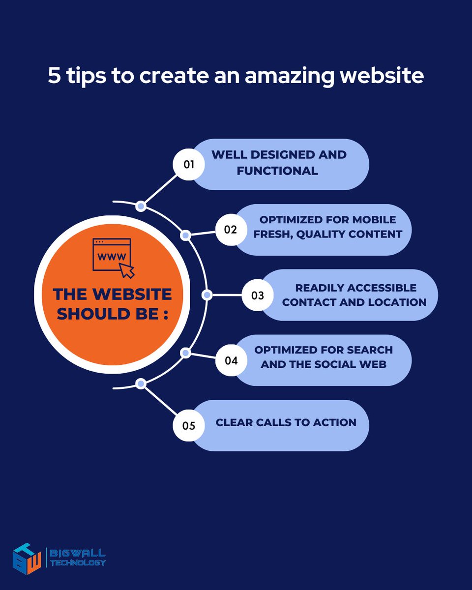 5 tips to create an amazing website 🔥

#Technology #application #mobile #playstore #android #mobileagency #mobiledevelopment #business #entrepreneur #download #explorepage #viral #marketing #marketingdigital #design #website #mobileapp #site #web #ecommerce #webapp
