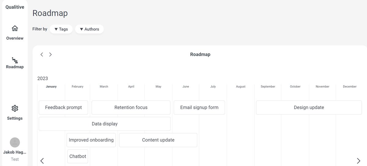 Roadmap view taking form. Check out app.qualitive.com if you want a simple roadmapping and product management tool. 

#buildinginpublic #productmanagement