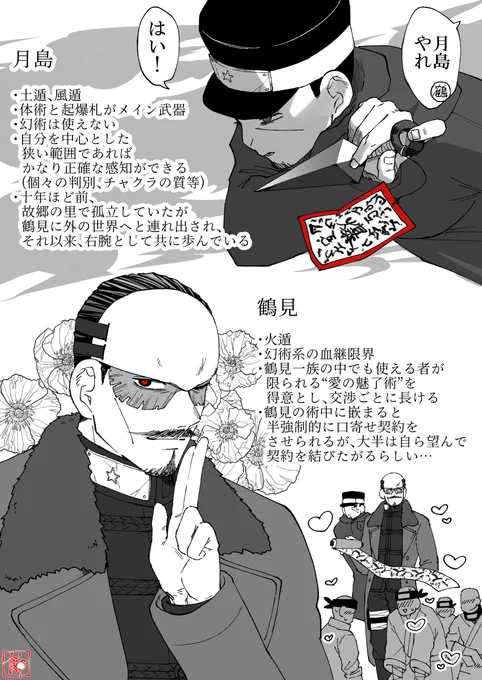 NARUT0パロ
描きたいところだけ描きました。楽しかったです。 