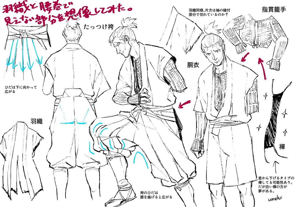 🐺さんの羽織の中想像(練習) 