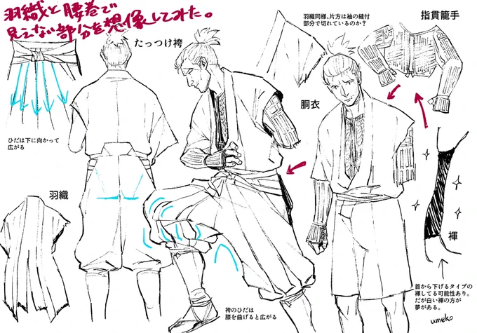 🐺さんの羽織の中想像(練習) 