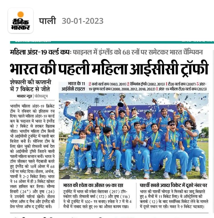 महिला अंडर -19वर्ल्ड कपः फाइनल में इंग्लैंड को 68 रनों पर समेटकर भारत चैंपियन। भारत की पहली महिला आईसीसी ट्रॉफी...🇮🇳🇮🇳🇮🇳🇮🇳🇮🇳🇮🇳🇮🇳🇮🇳